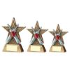 Picture of Brz|pew|red Cricket Star Line Series With Plate - 5in