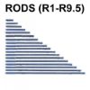 Picture of Steel Rod - 1.5in
